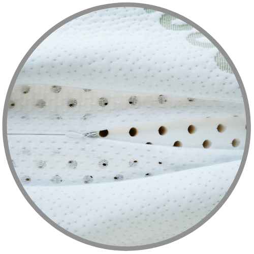 Organic Classic Pillow layers