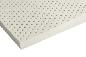 Guide on Choosing the Right Latex Mattress